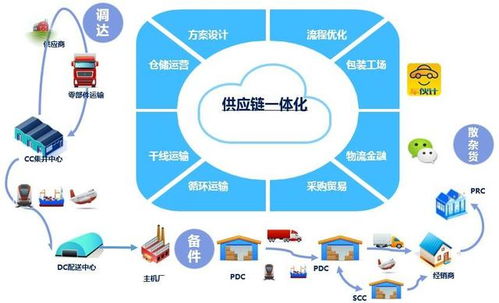 元器件漲價潮下的手機(jī)品牌突圍之路 以精準(zhǔn)策劃應(yīng)對成本與創(chuàng)新挑戰(zhàn)